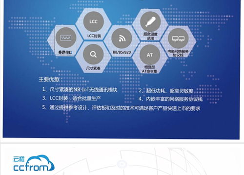 唐輝電子與云程科技達成戰(zhàn)略合作，共拓NB-IoT模組產品與技術服務體系